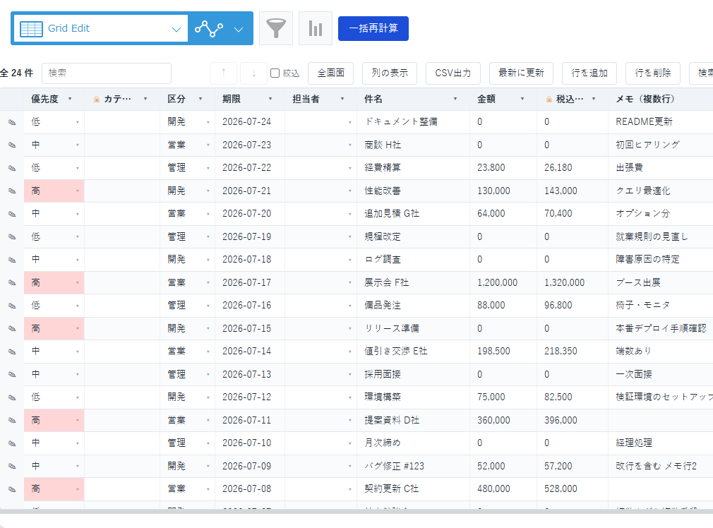 グリッド編集ビューの画面。kintone の一覧が表の形になり、優先度・区分・期限・件名・金額などをセルで直接編集できる